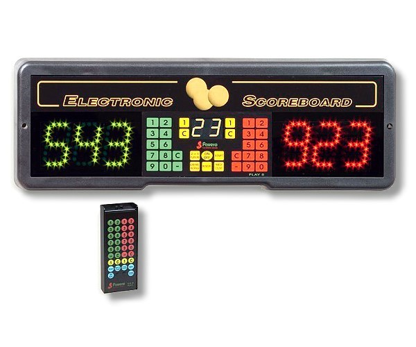 Electronic scoreboard with remote control